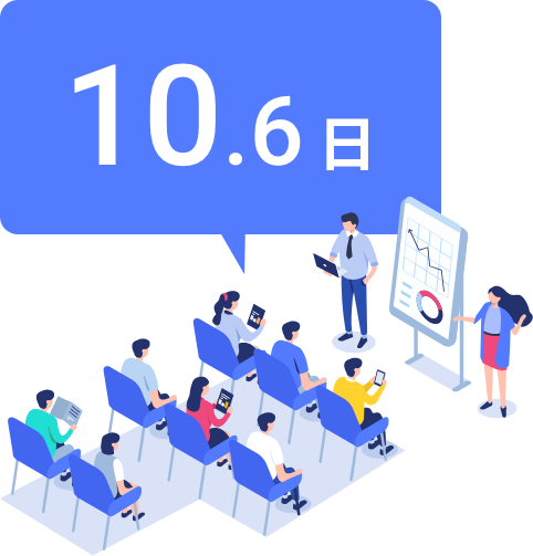 10.6日